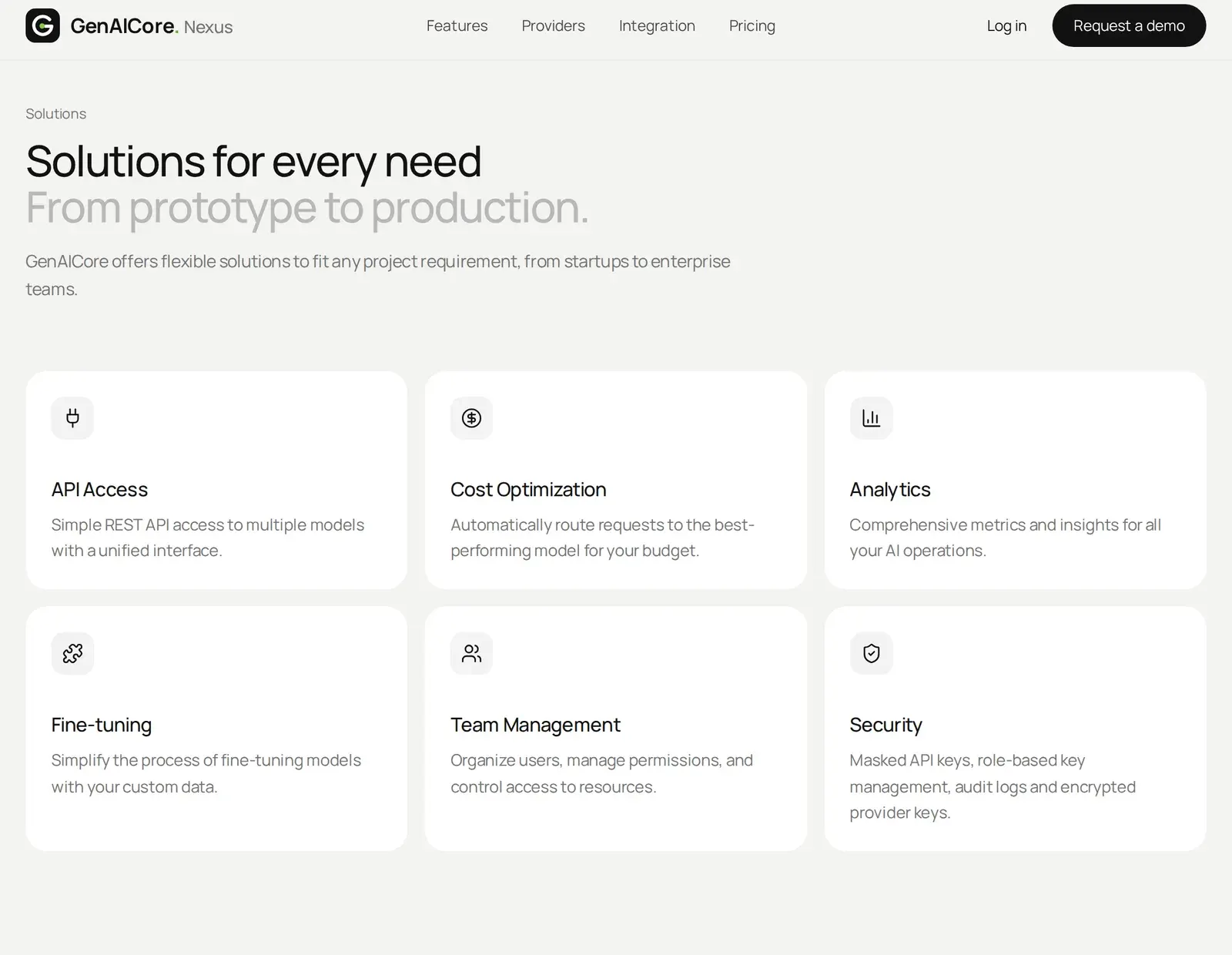 Solutions grid: API access, cost optimization, analytics, fine-tuning, team management and security